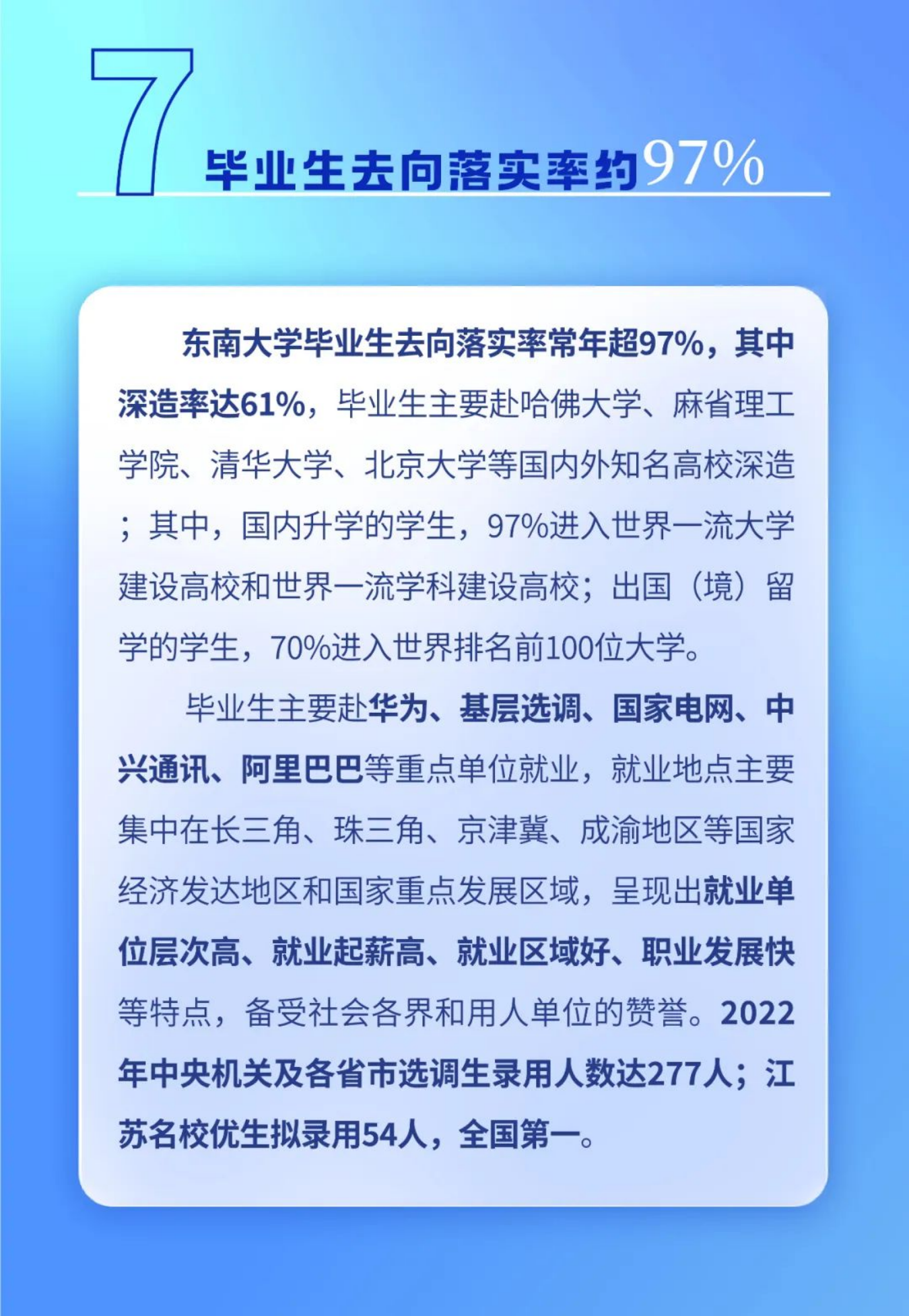 生為首位！東南大學(xué)2023招生政策八大亮點(diǎn)搶先看！