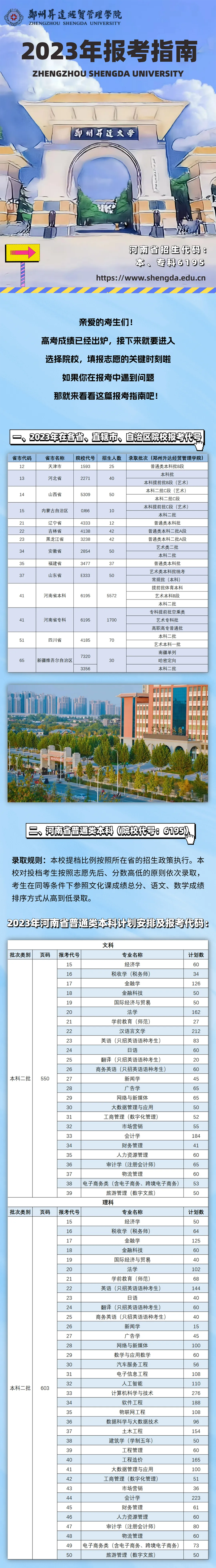 鄭州升達經(jīng)貿(mào)管理學院－2023年報考指南