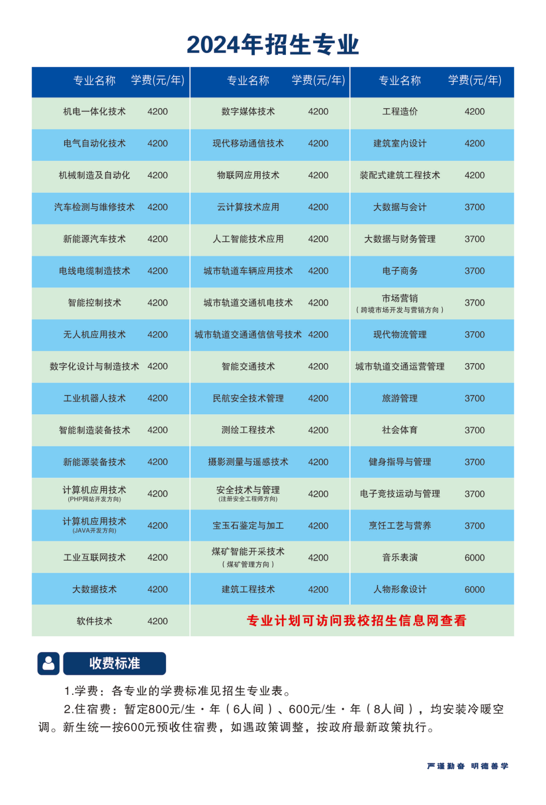 河南工業(yè)和信息化職業(yè)學(xué)院－2024年招生簡章（畫冊版）