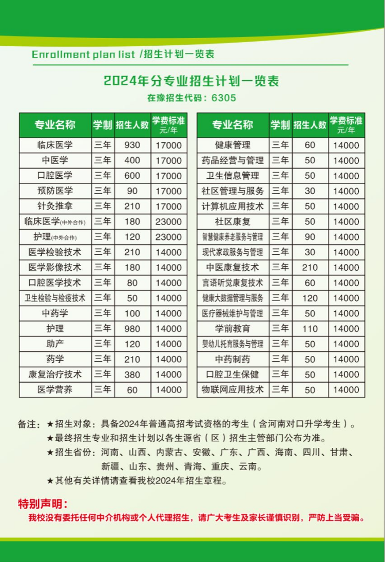 鄭州澍青醫(yī)學(xué)高等?？茖W(xué)校－2024年普招簡章