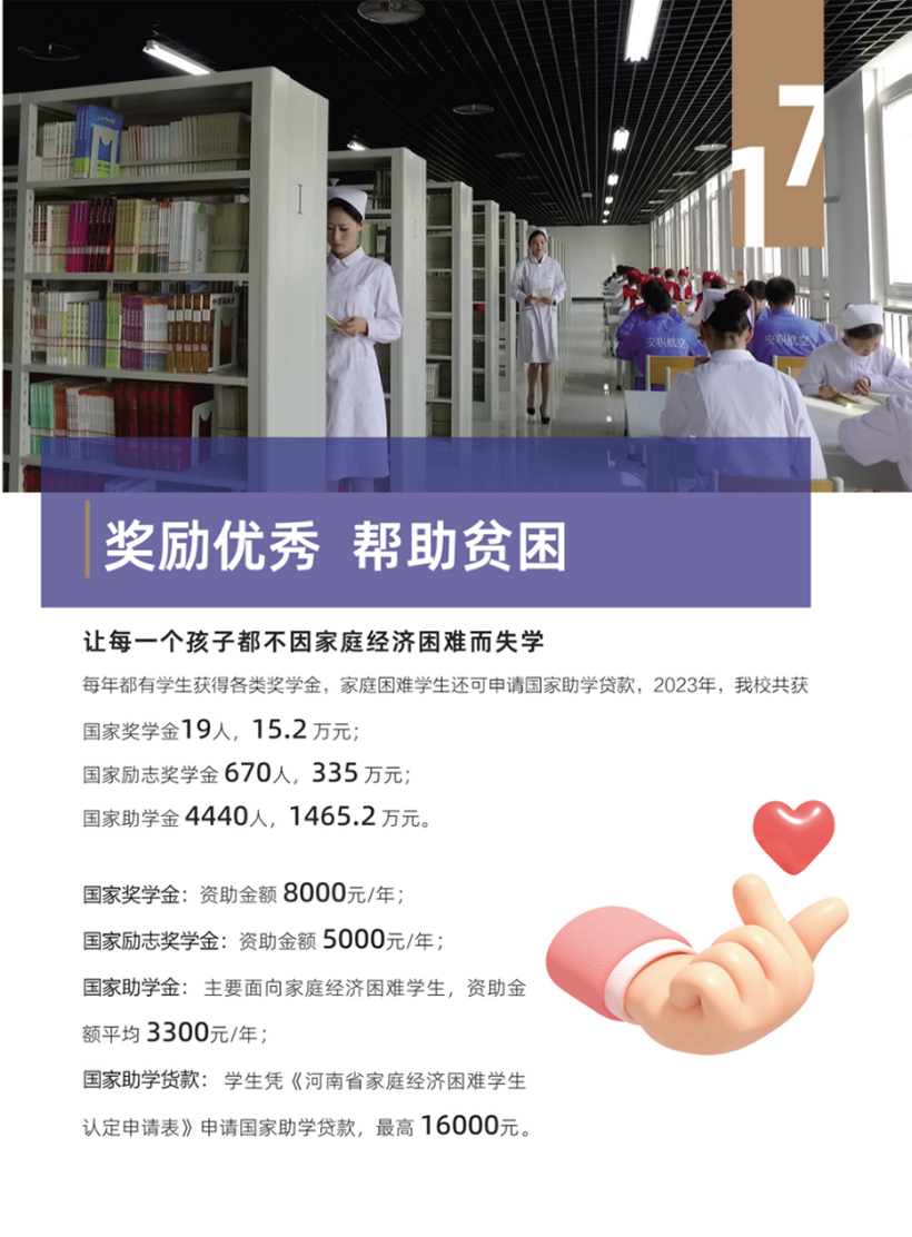 安陽職業(yè)技術學院－2024年招生簡章