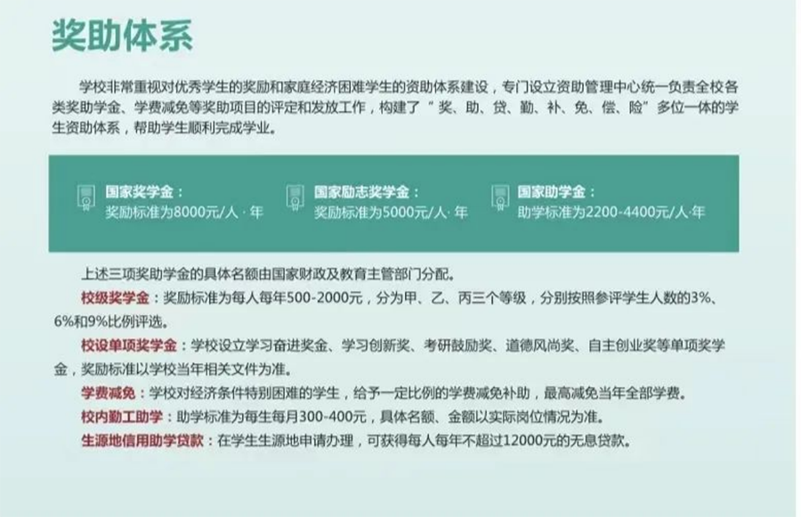 長沙學(xué)院－獎 / 助學(xué)金政策
