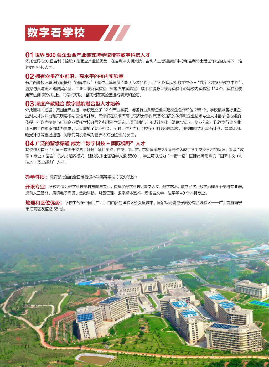 廣西民族大學(xué)相思湖學(xué)院－2025年招生簡章