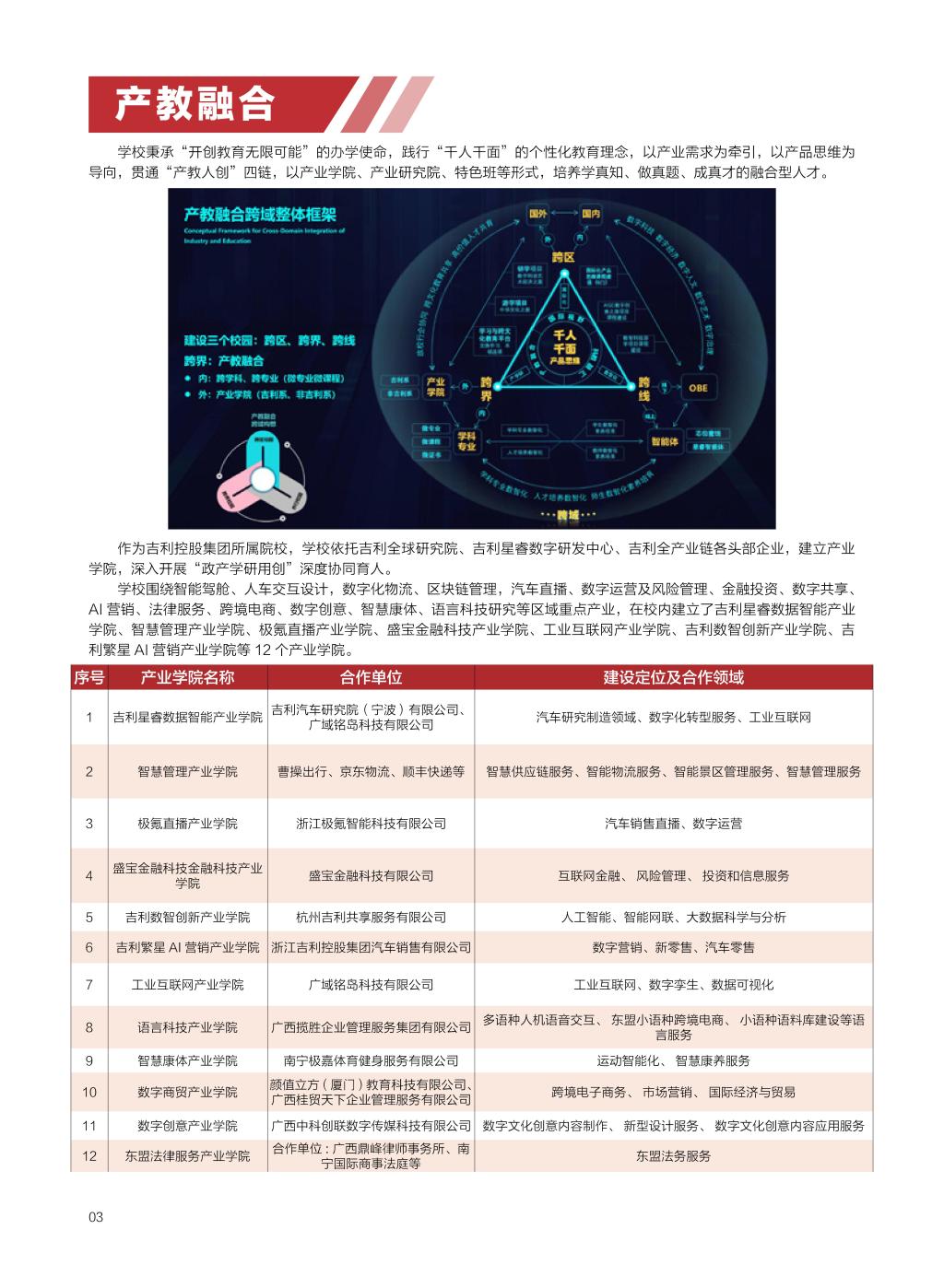 廣西民族大學(xué)相思湖學(xué)院－2025年招生簡章