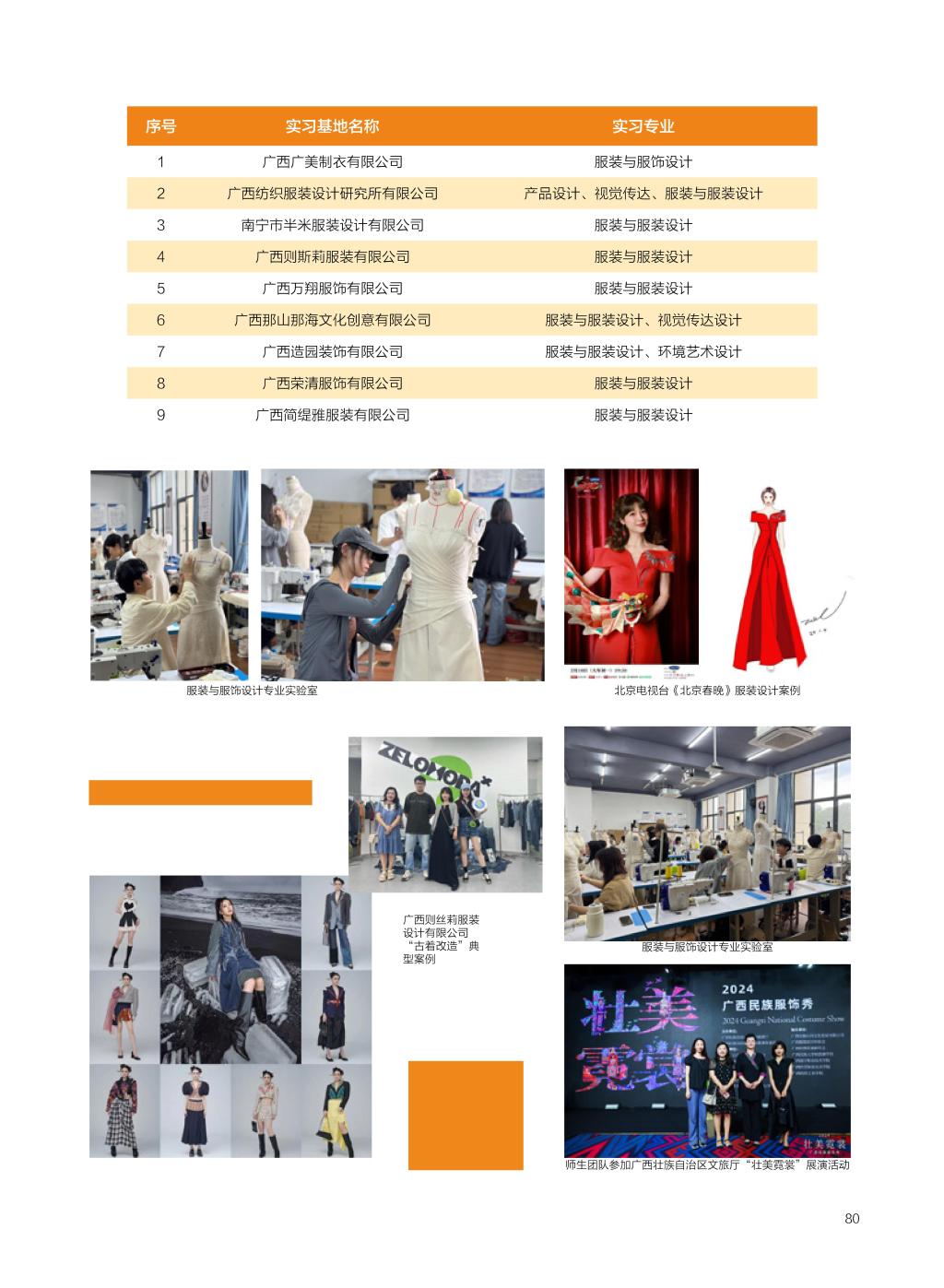 廣西民族大學(xué)相思湖學(xué)院－2025年招生簡章