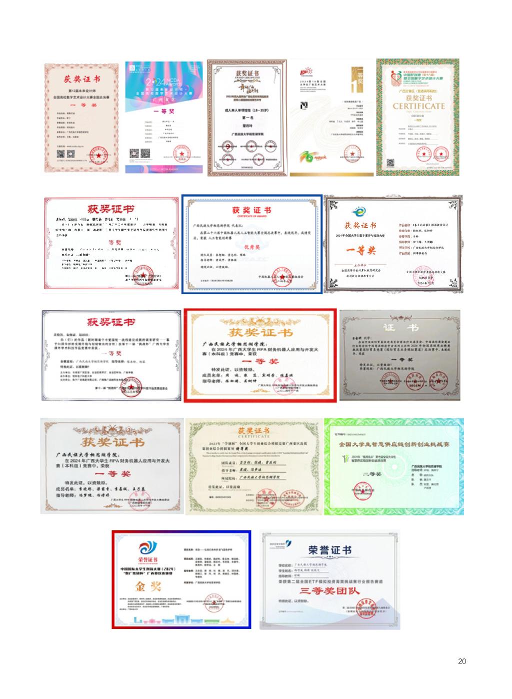 廣西民族大學(xué)相思湖學(xué)院－2025年招生簡章