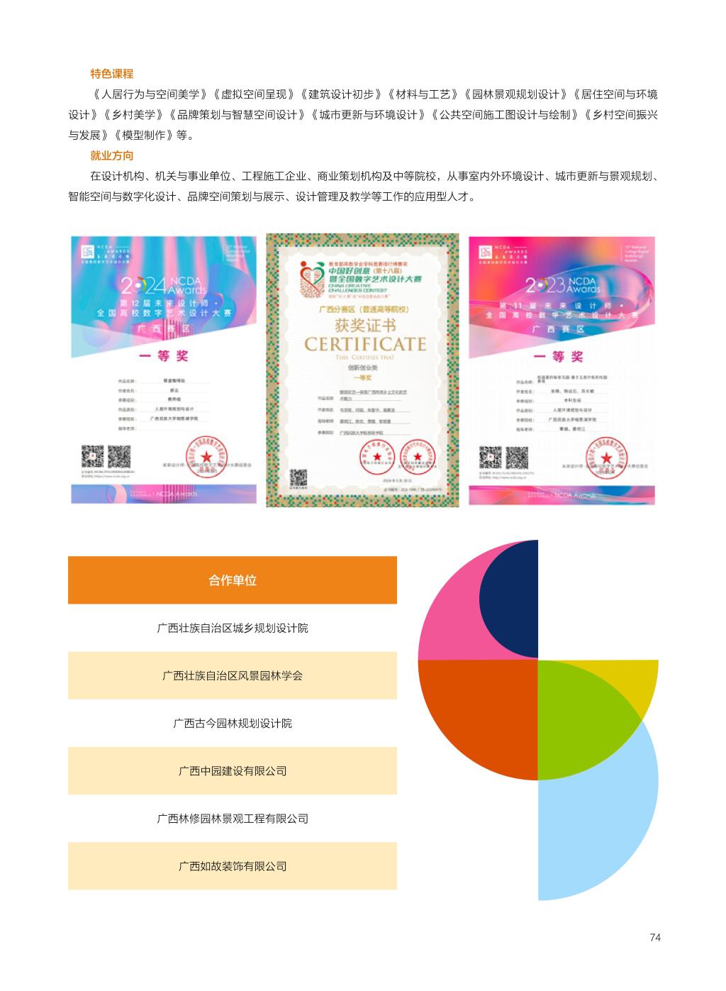 廣西民族大學(xué)相思湖學(xué)院－2025年招生簡章