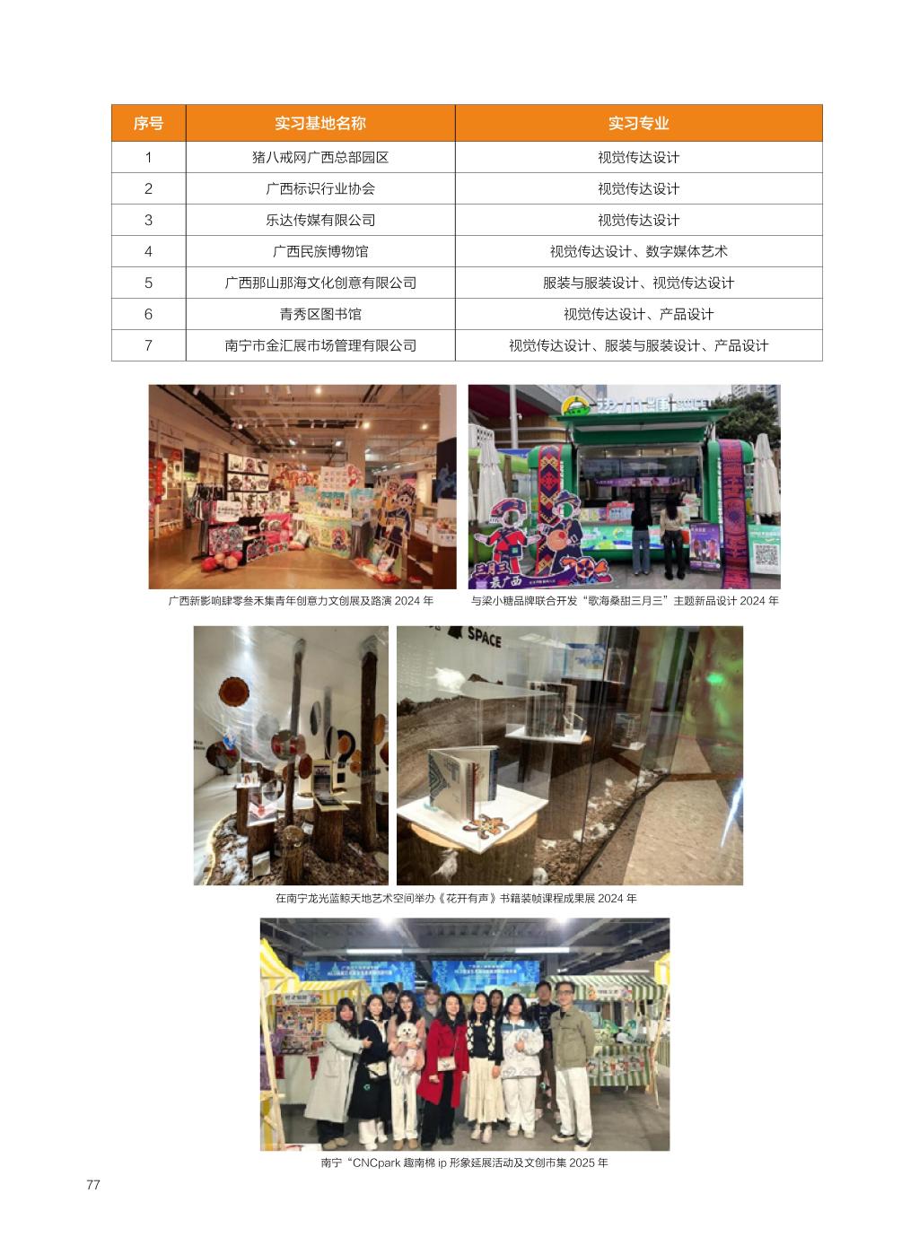 廣西民族大學(xué)相思湖學(xué)院－2025年招生簡章