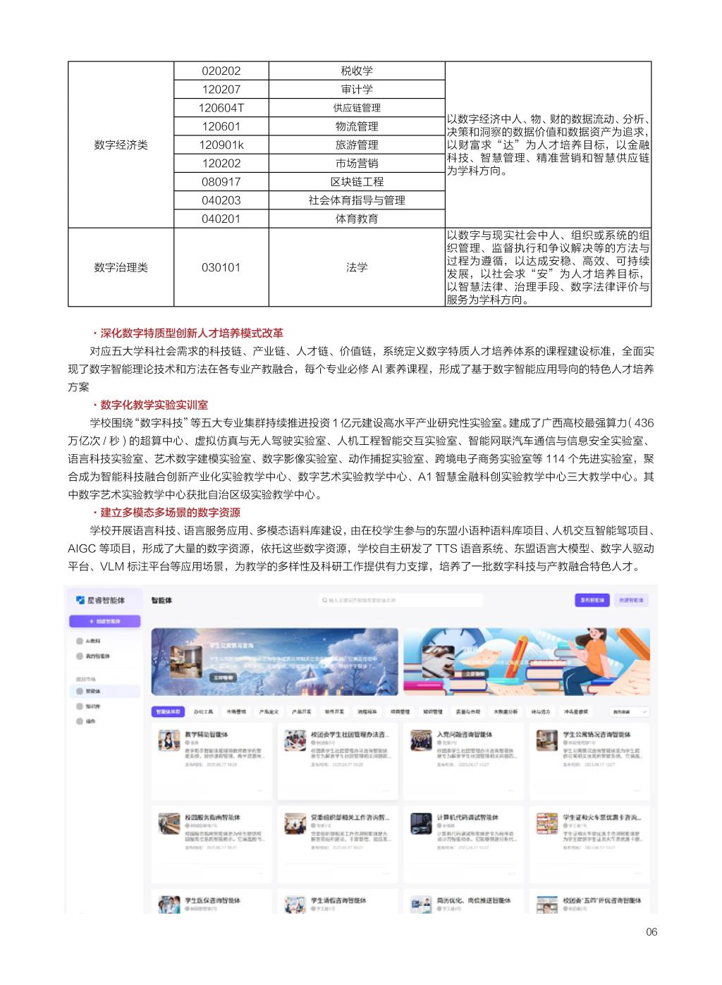 廣西民族大學(xué)相思湖學(xué)院－2025年招生簡章