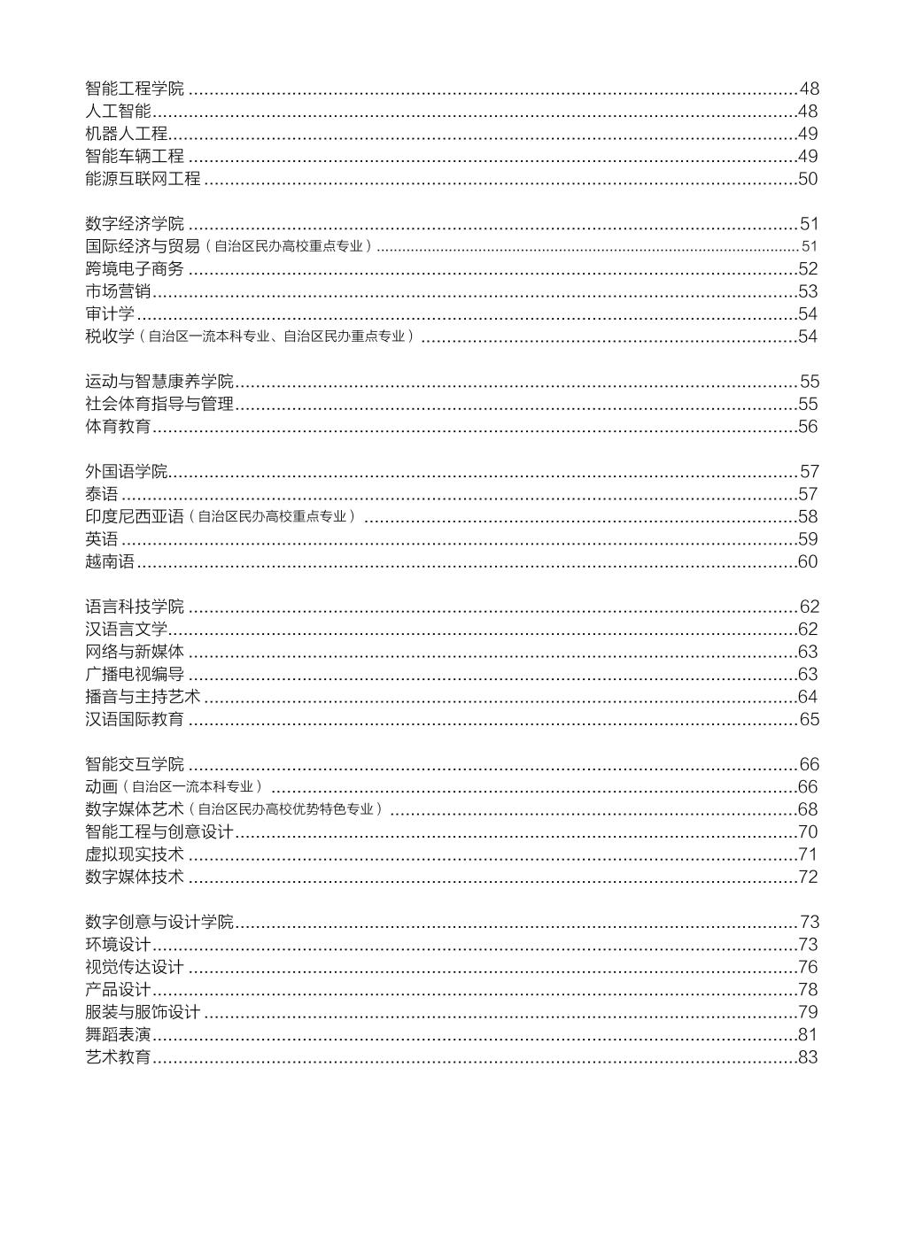 廣西民族大學(xué)相思湖學(xué)院－2025年招生簡章