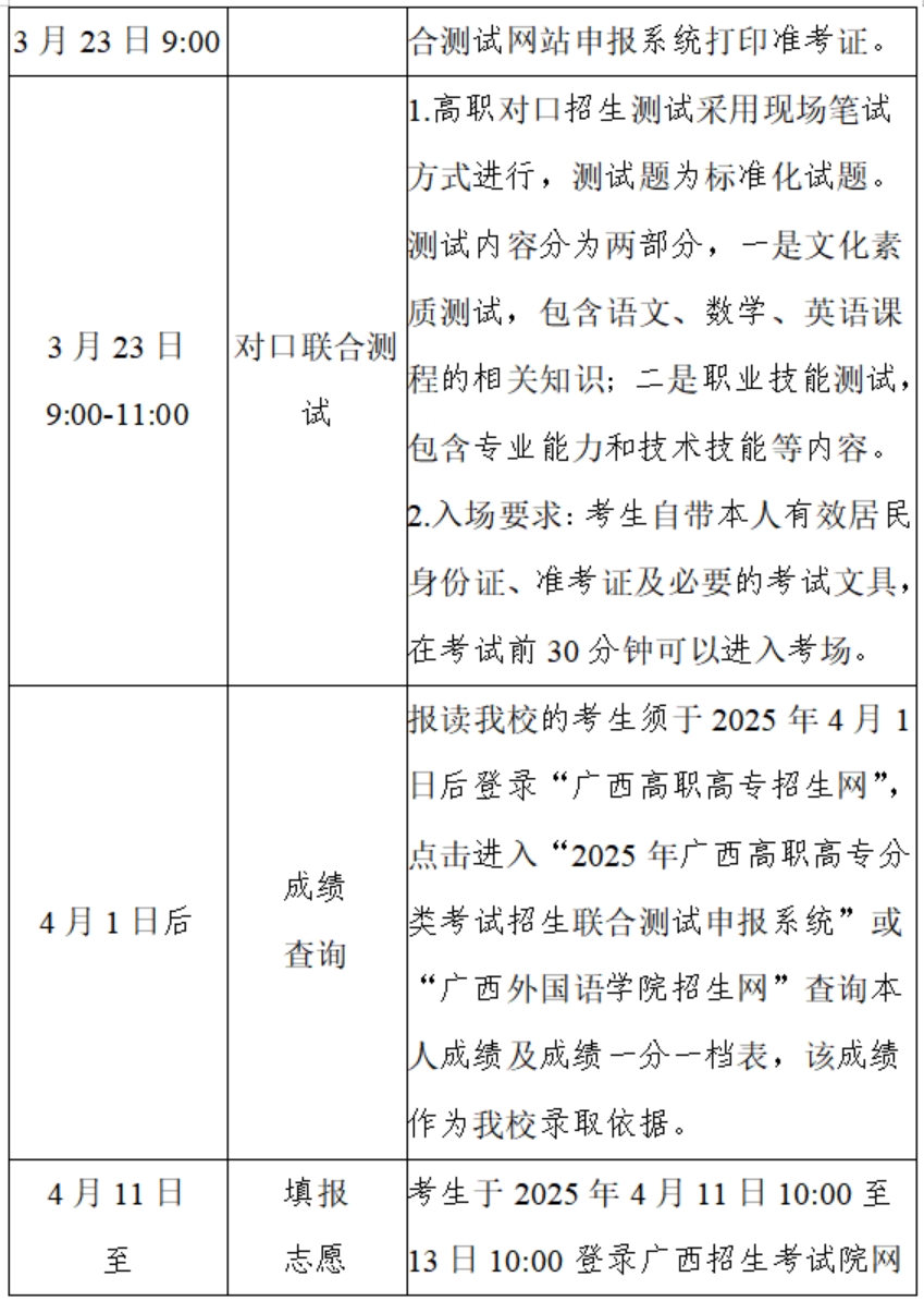 國家普通高等學(xué)校招生計劃
