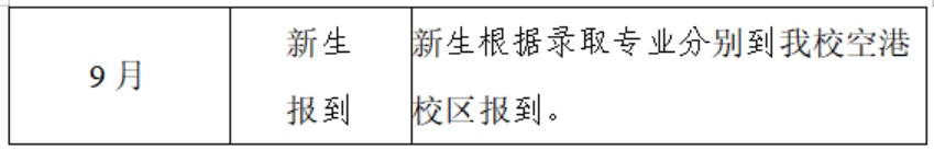 國家普通高等學(xué)校招生計劃