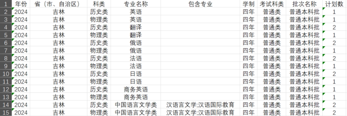 吉林