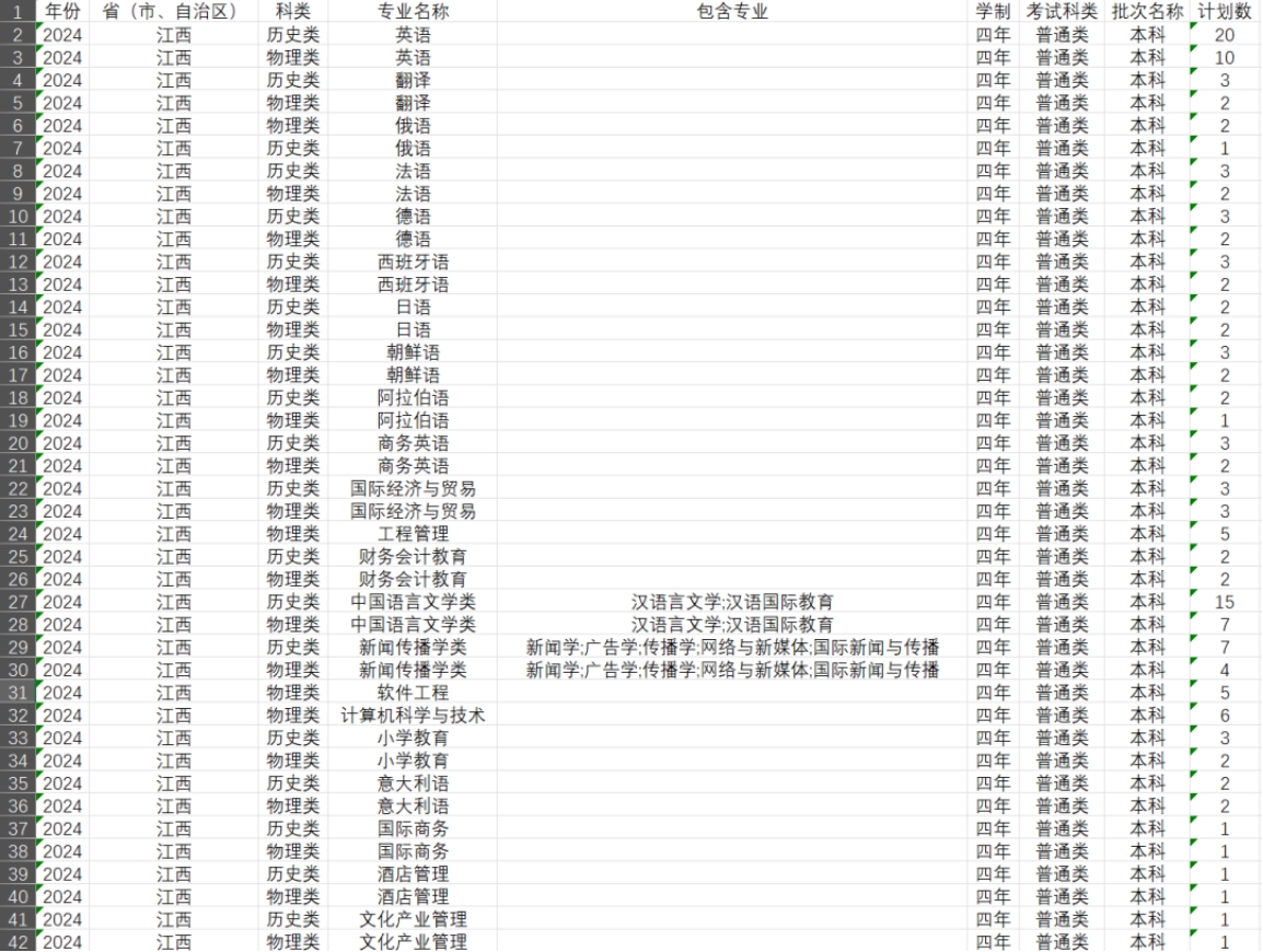 江西