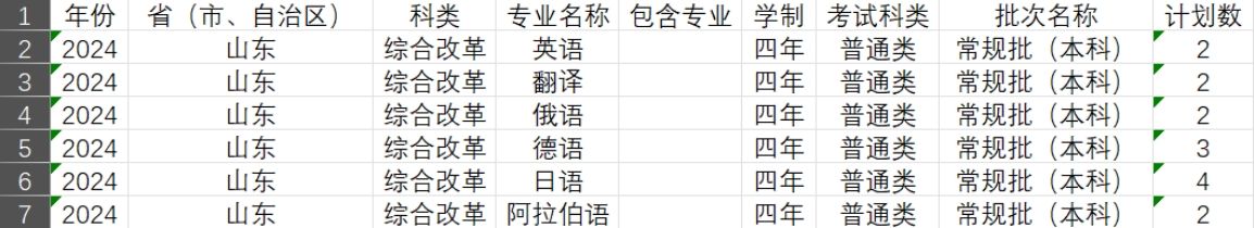 山東