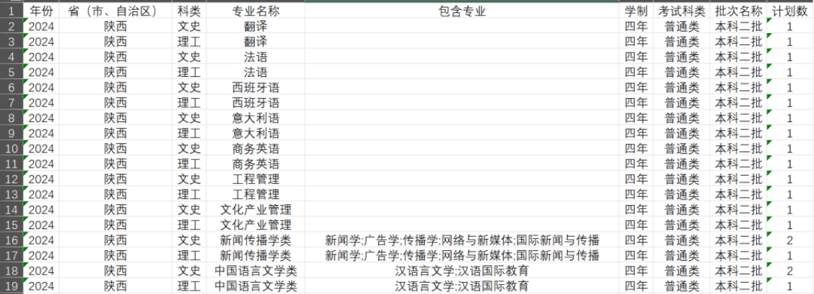 陜西