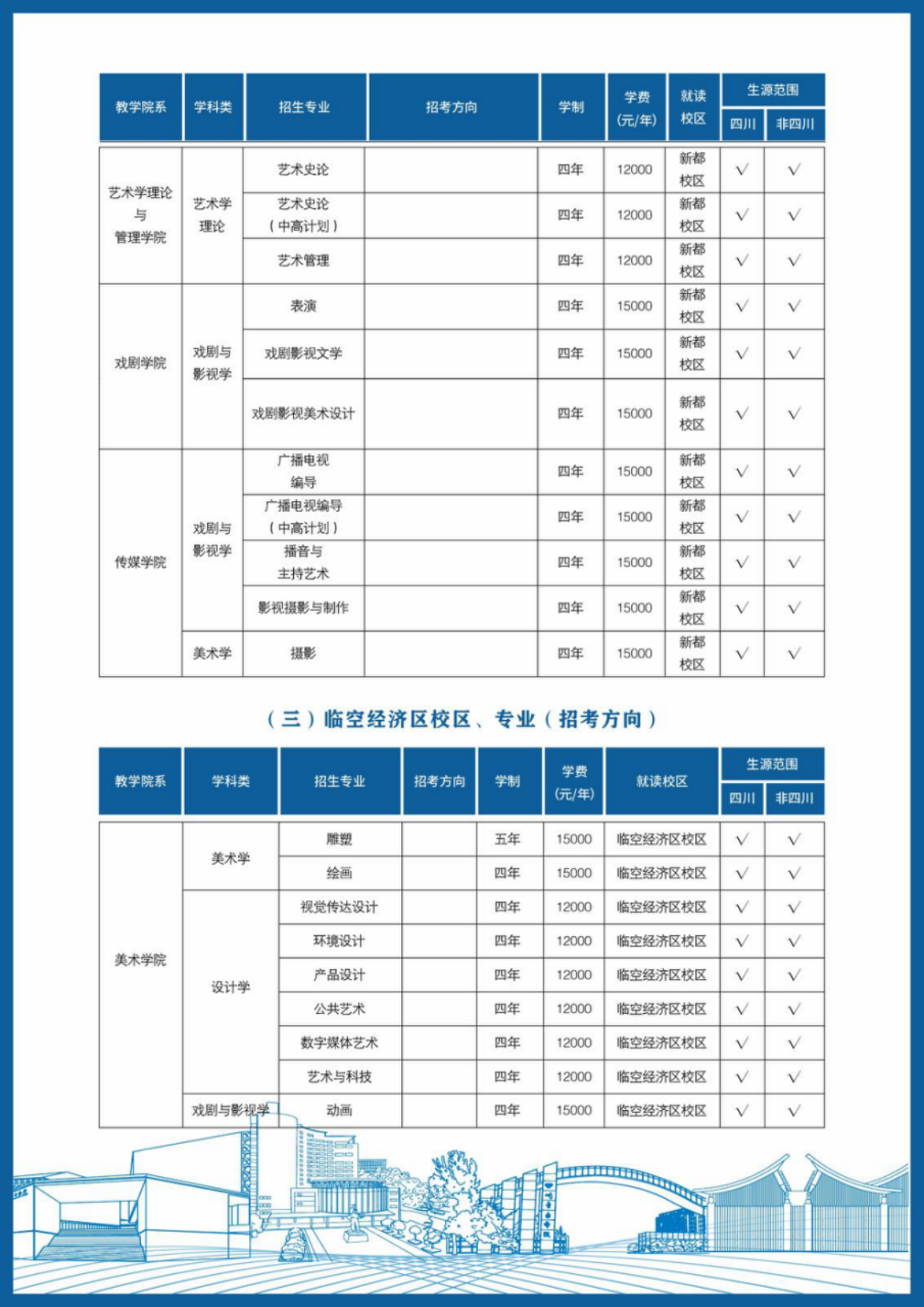四川音樂學(xué)院－2024年招生簡章