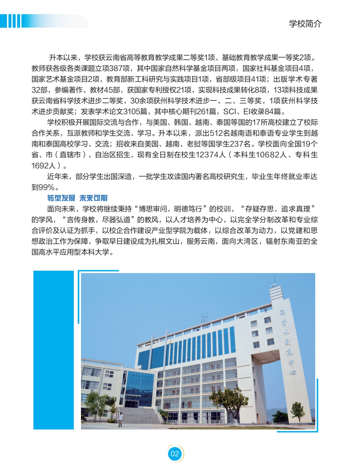 文山學(xué)院－2022年招生簡章