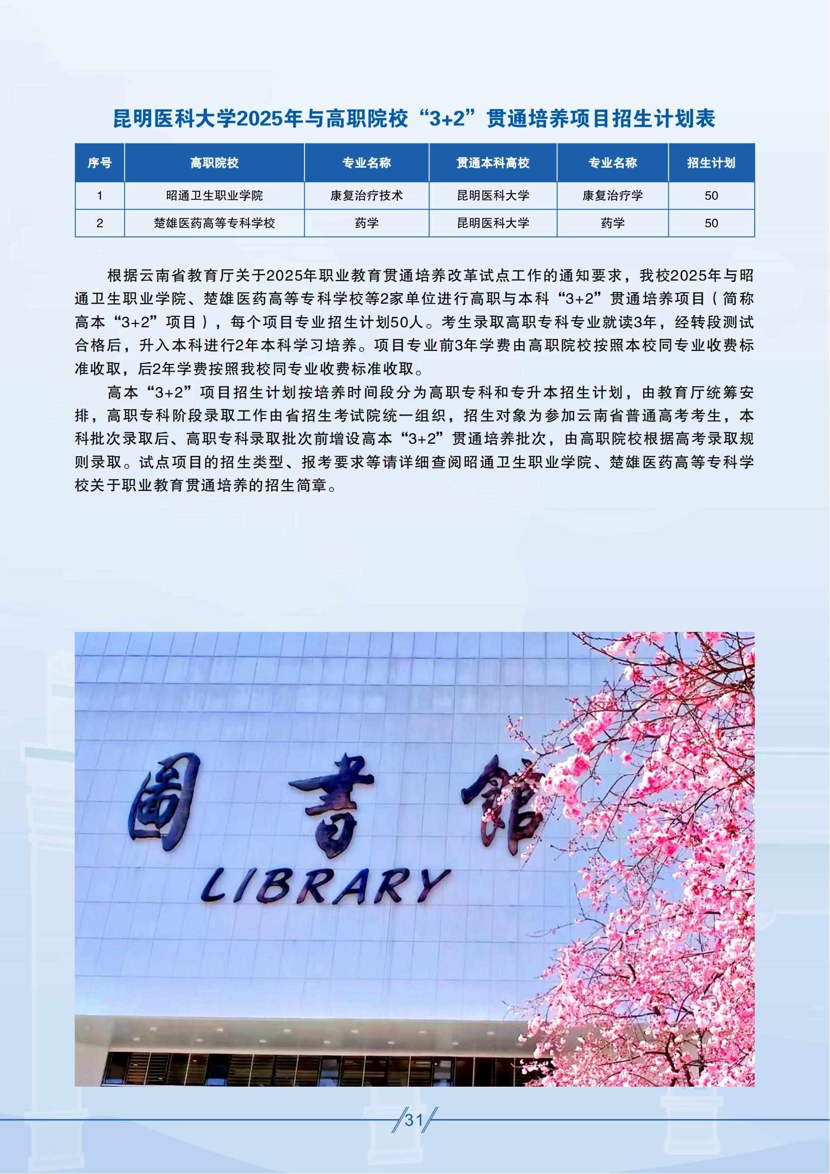 昆明醫(yī)科大學(xué)2025年與高職院?！?+2”貫通培養(yǎng)項(xiàng)目招生計(jì)劃表