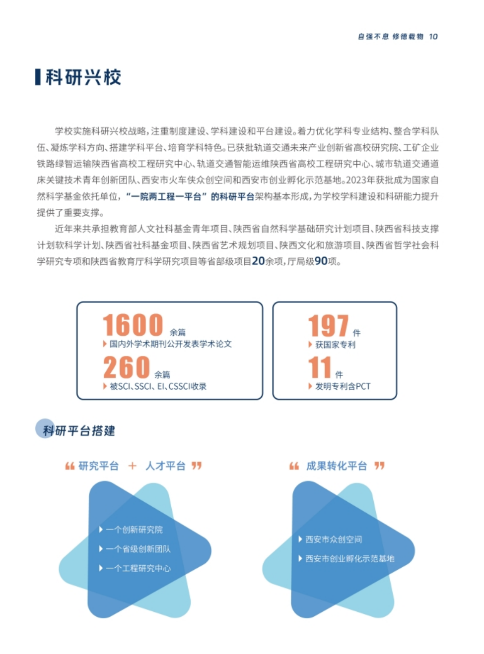 西安交通工程學院－2024年報考指南（陜西?。? width=