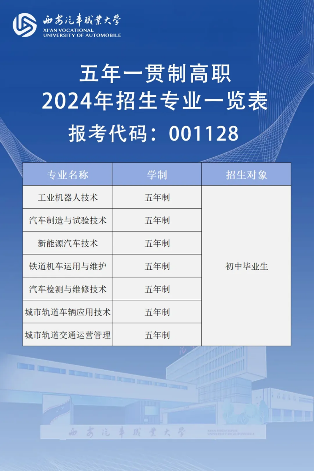 中考生，不必“擠”高考，讀五年一貫制專科，讓你直通本科！